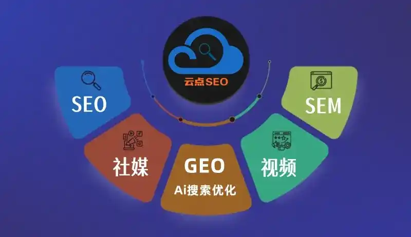 浏阳市GEO优化：AI智能体时代取代SEO的全新内容优化逻辑