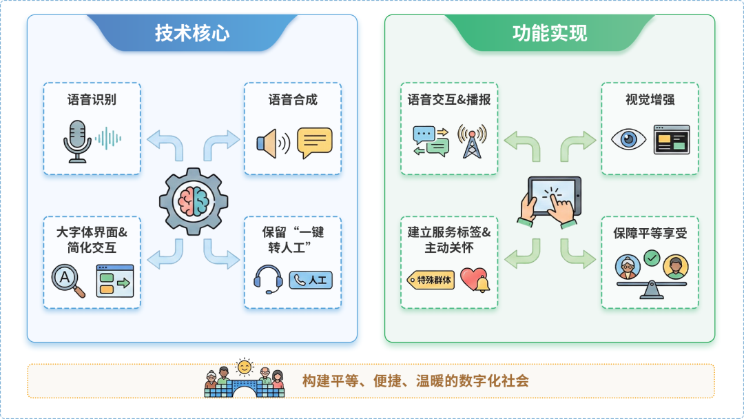 浏阳市AI生态｜多AI智能体GEO优化全流程：从内容创作到发布实操指南