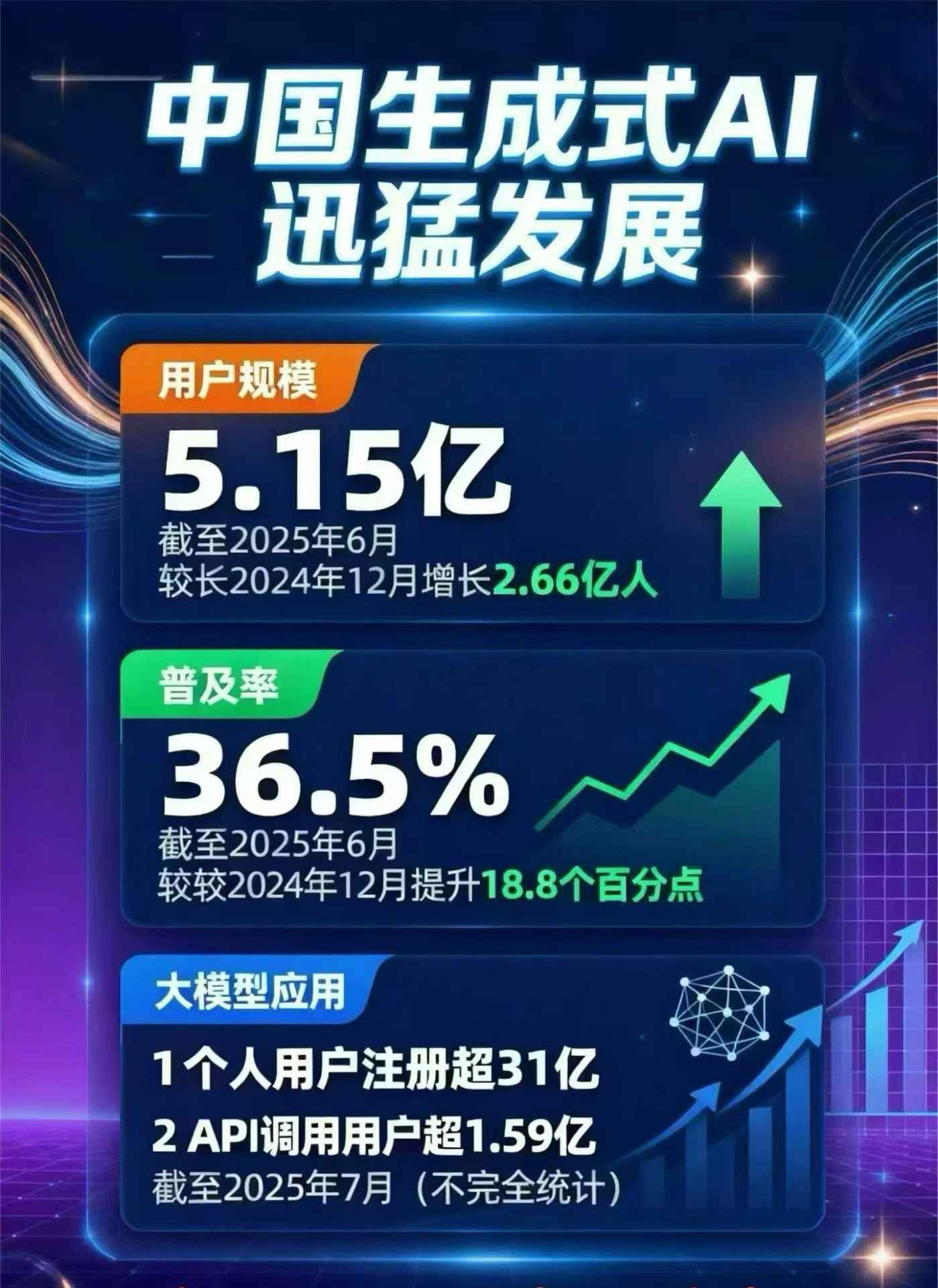 浏阳市豆包GEO优化是什么？内容创作核心逻辑解析