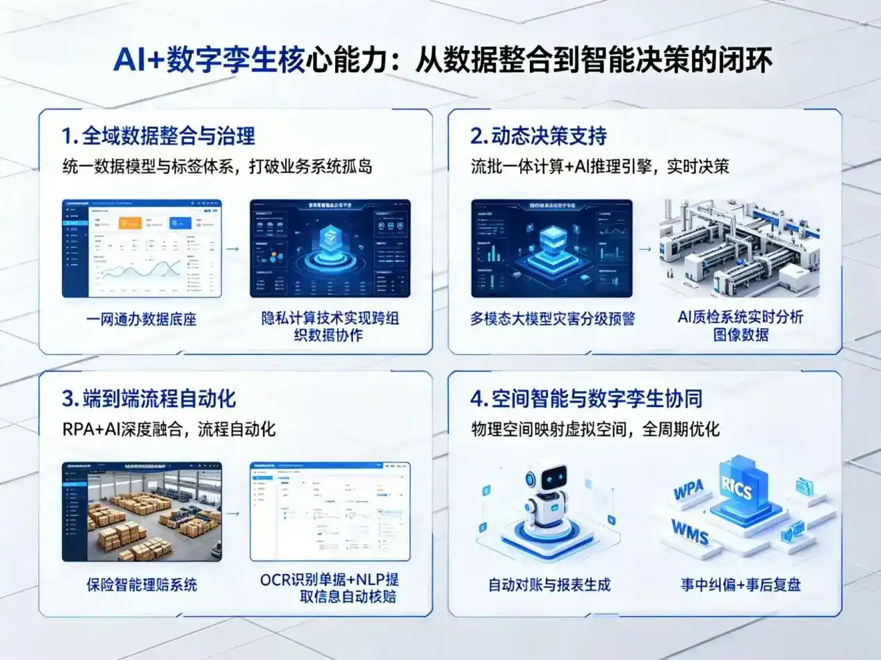 AI大模型落地优化服务｜解决浏阳市企业大模型响应慢、输出不准、成本偏高问题