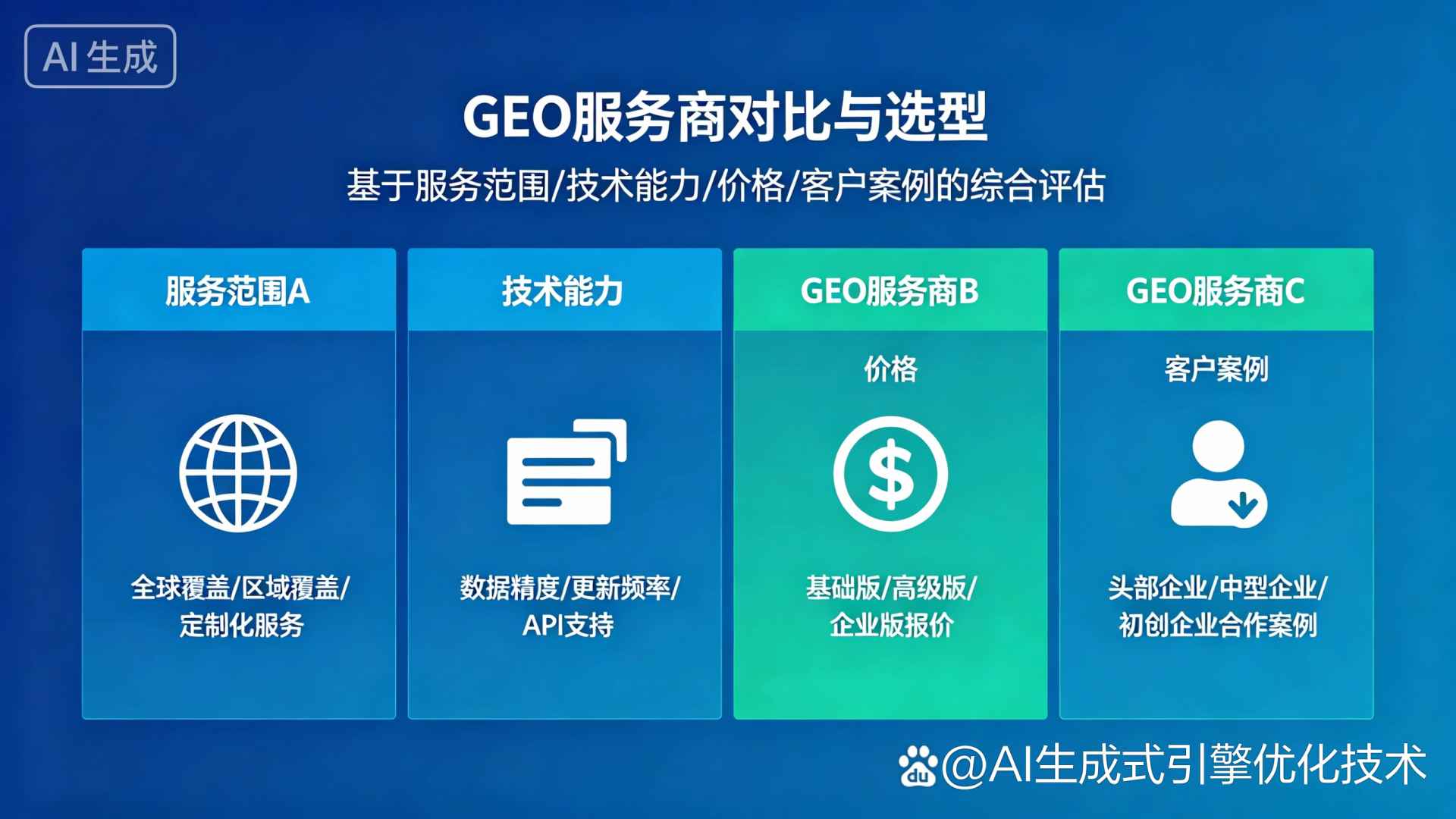 浏阳市GEO优化服务商该如何选择？聊聊生成式引擎优化行业现状